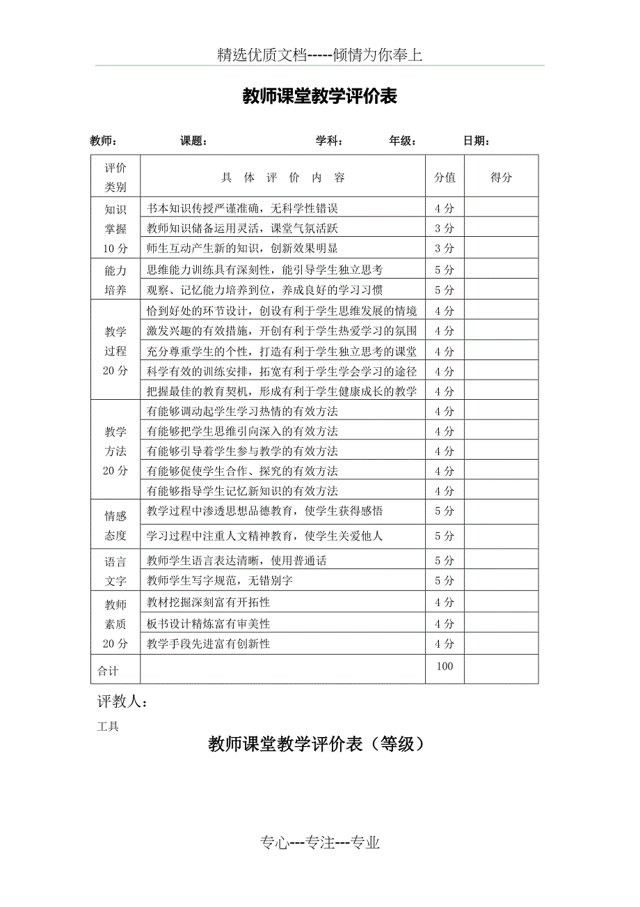 教师课堂教学评价表量表_第1页