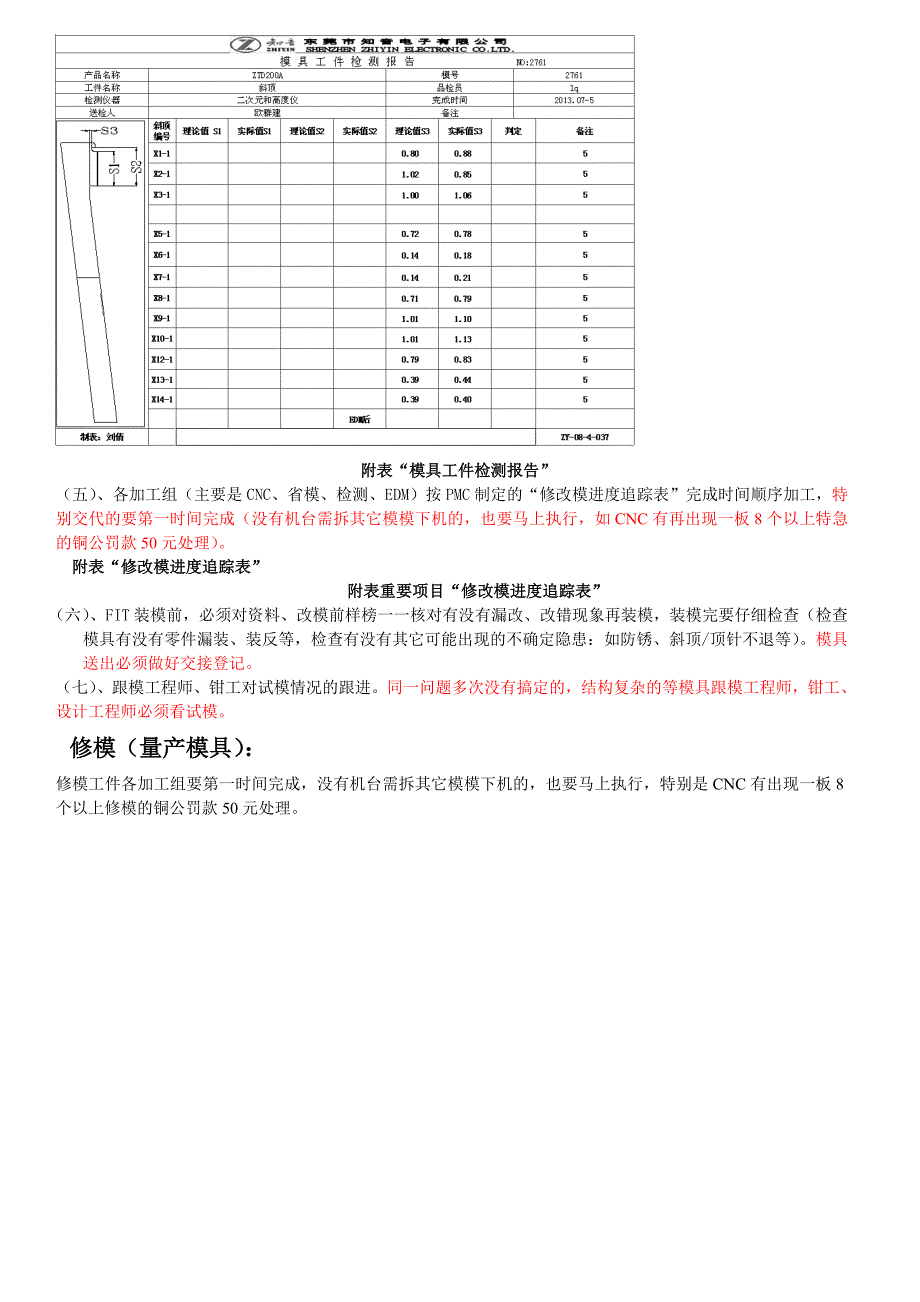 模具加工制作流程_第3页