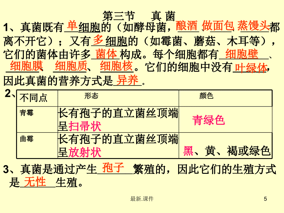 最终版八年级上册生物复习重点归纳（鲁教版）课件_第5页