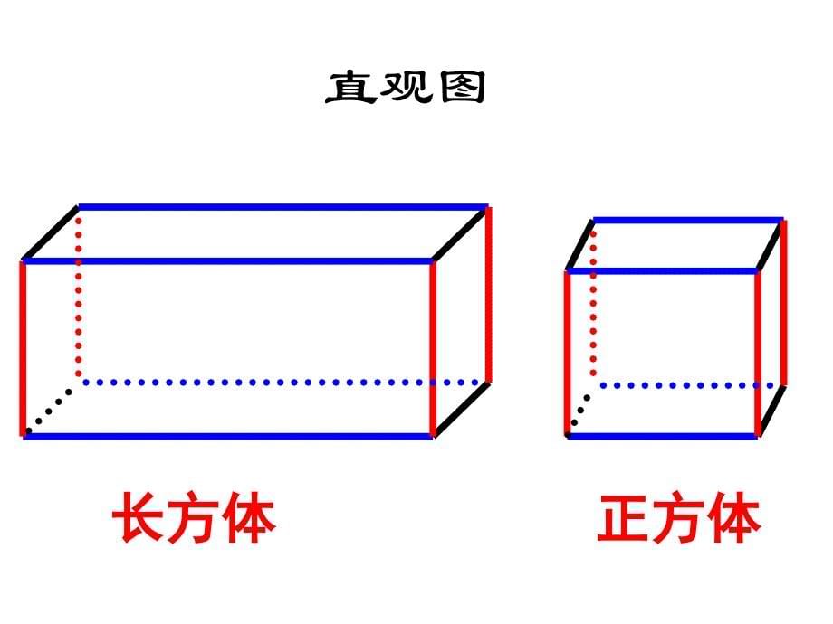 长方体和正方体的认识上课用_第5页