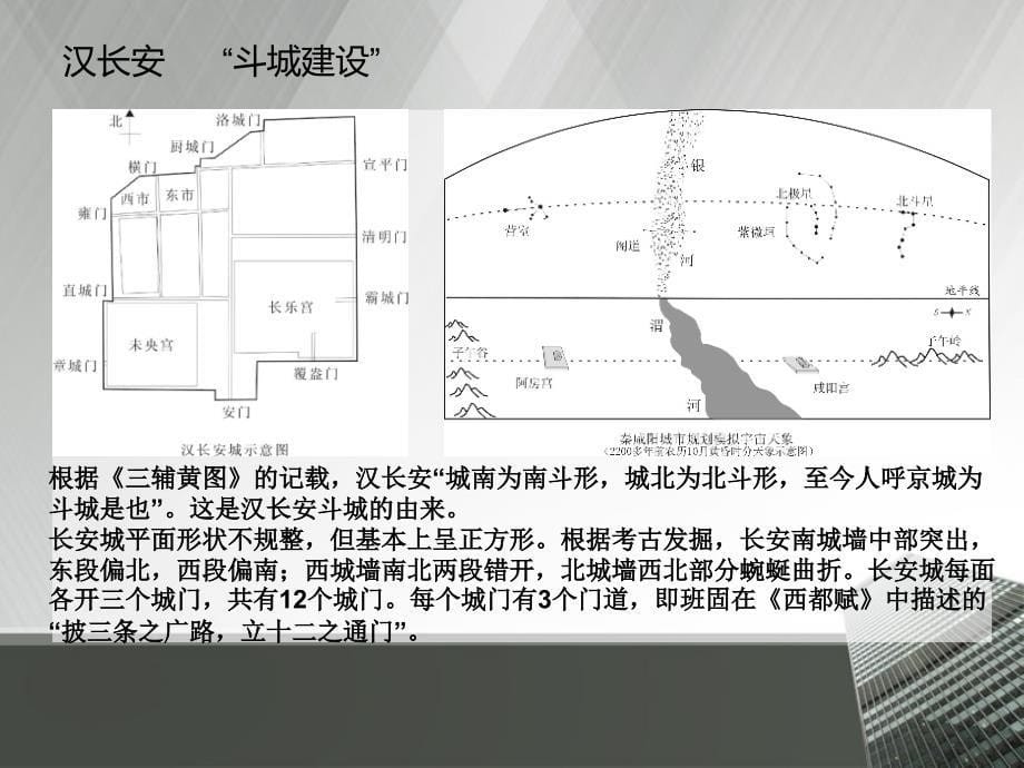 西安城市总体规划简析_第5页