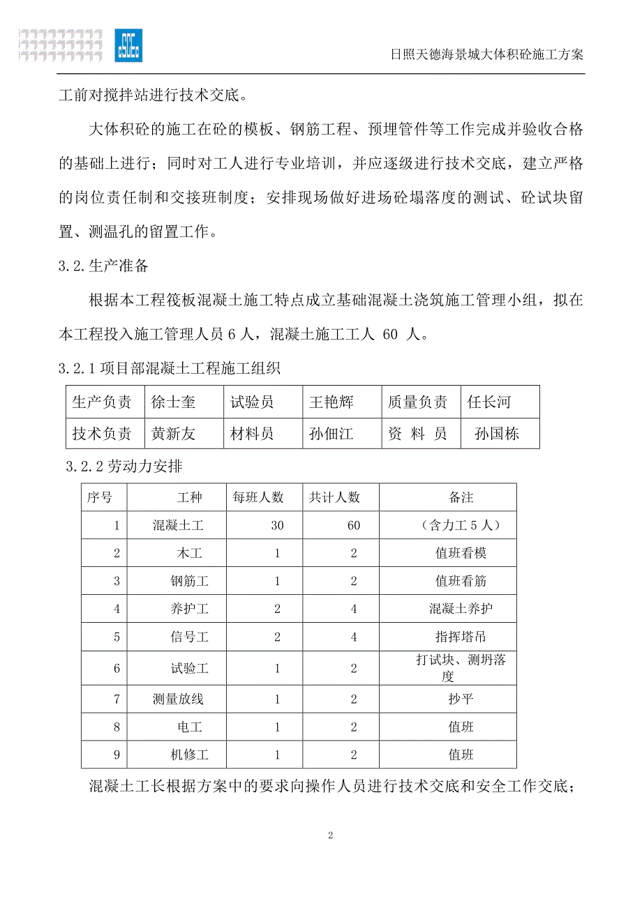 日照天德海景城大体积砼施工方案_第4页