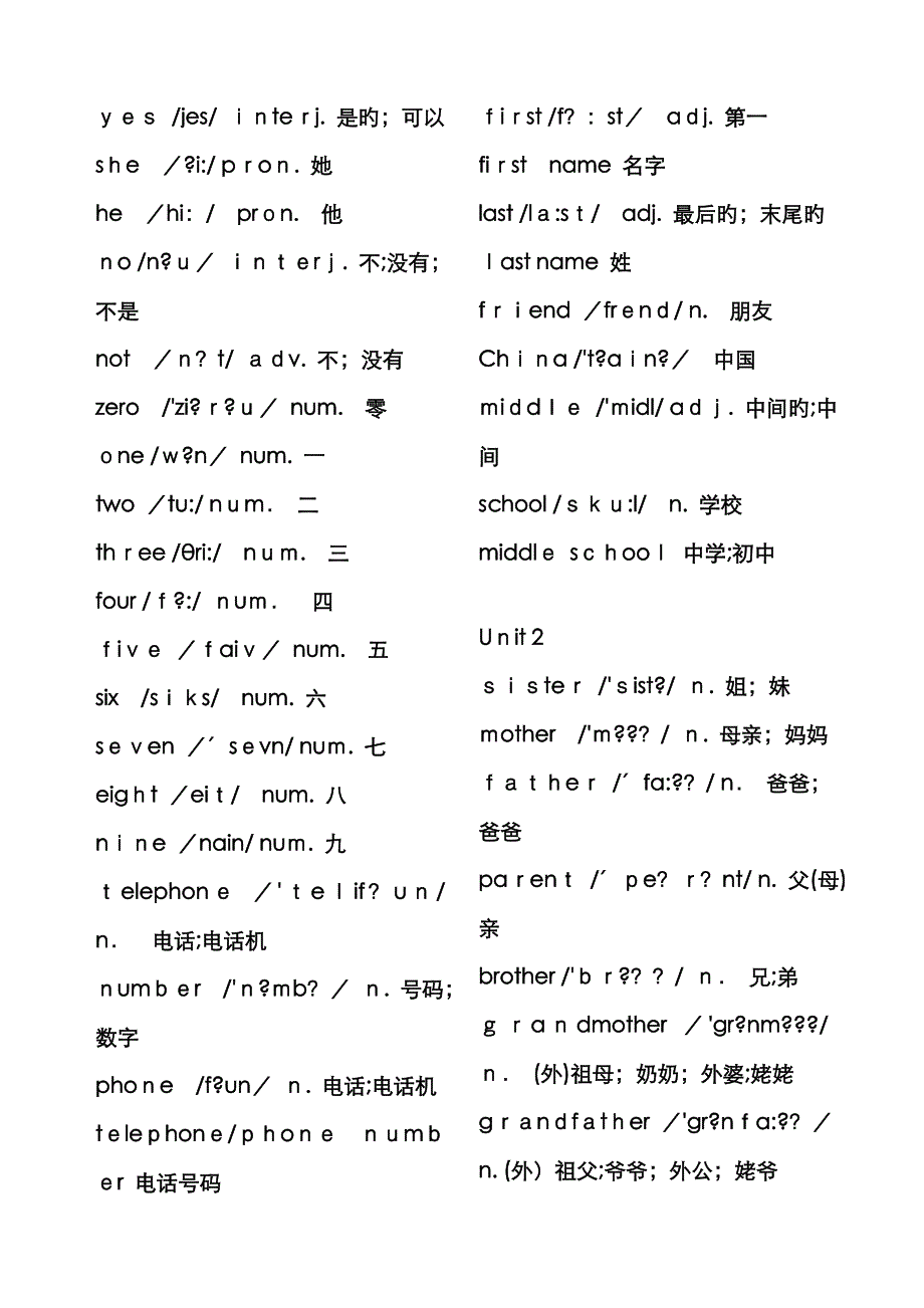 7上英语单词_第3页