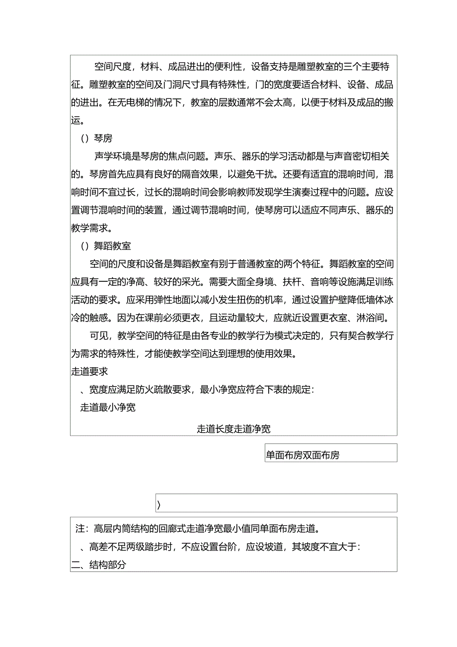 大学生艺术楼调研报告_第4页