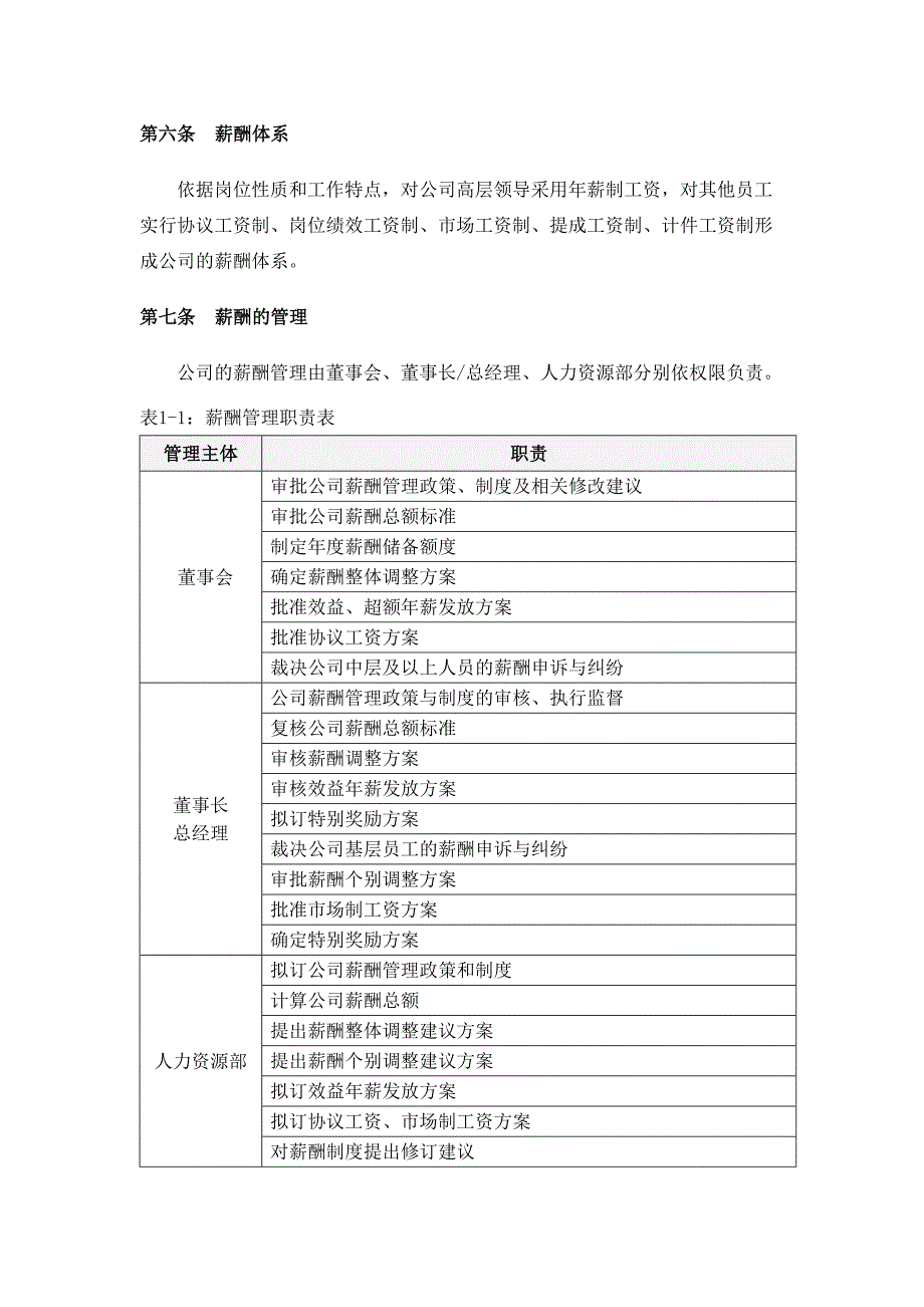 XXX公司薪酬福利管理制度(DOC 44页)_第3页