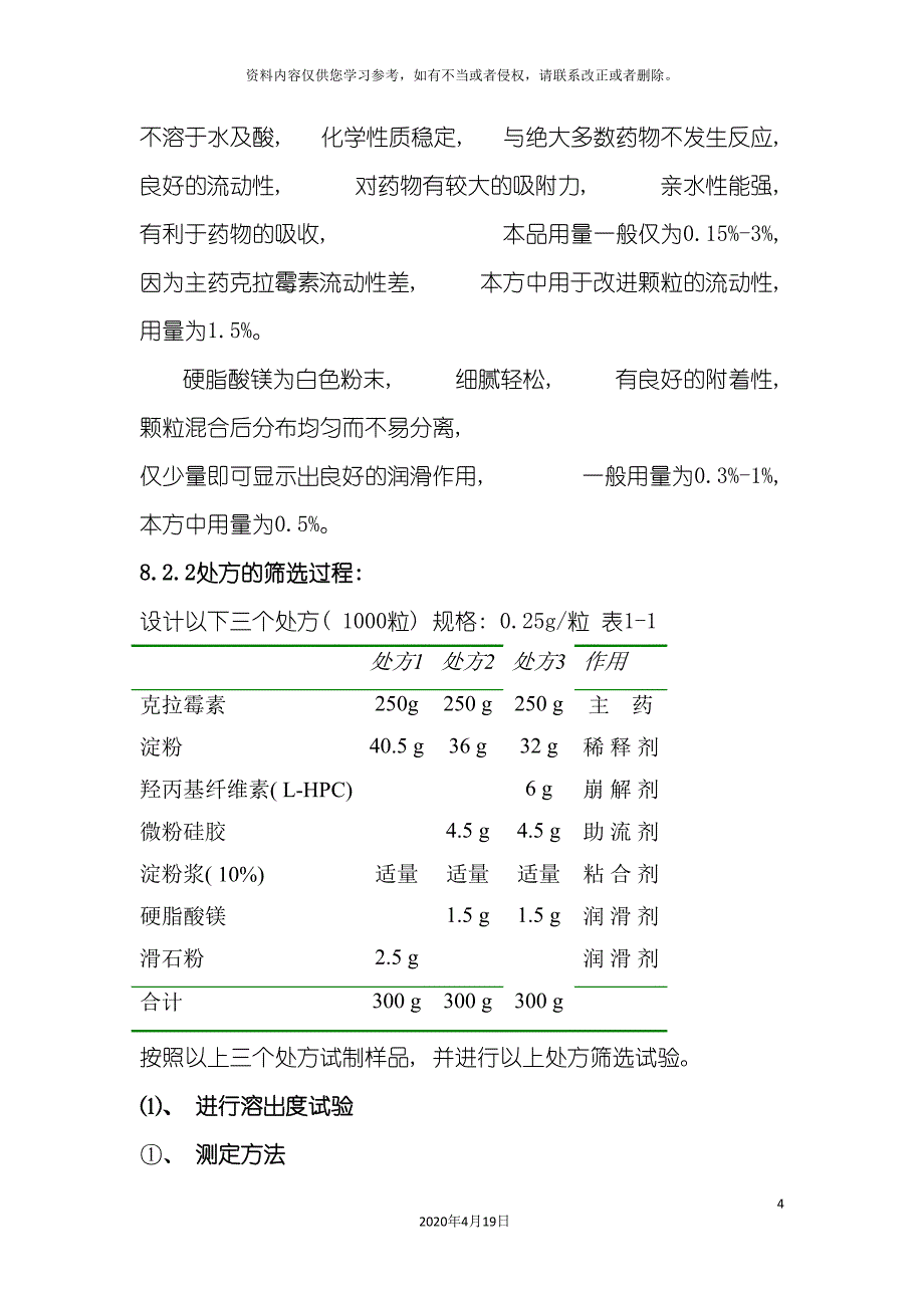 最新版品种制剂处方及工艺的研究资料模板.doc_第4页