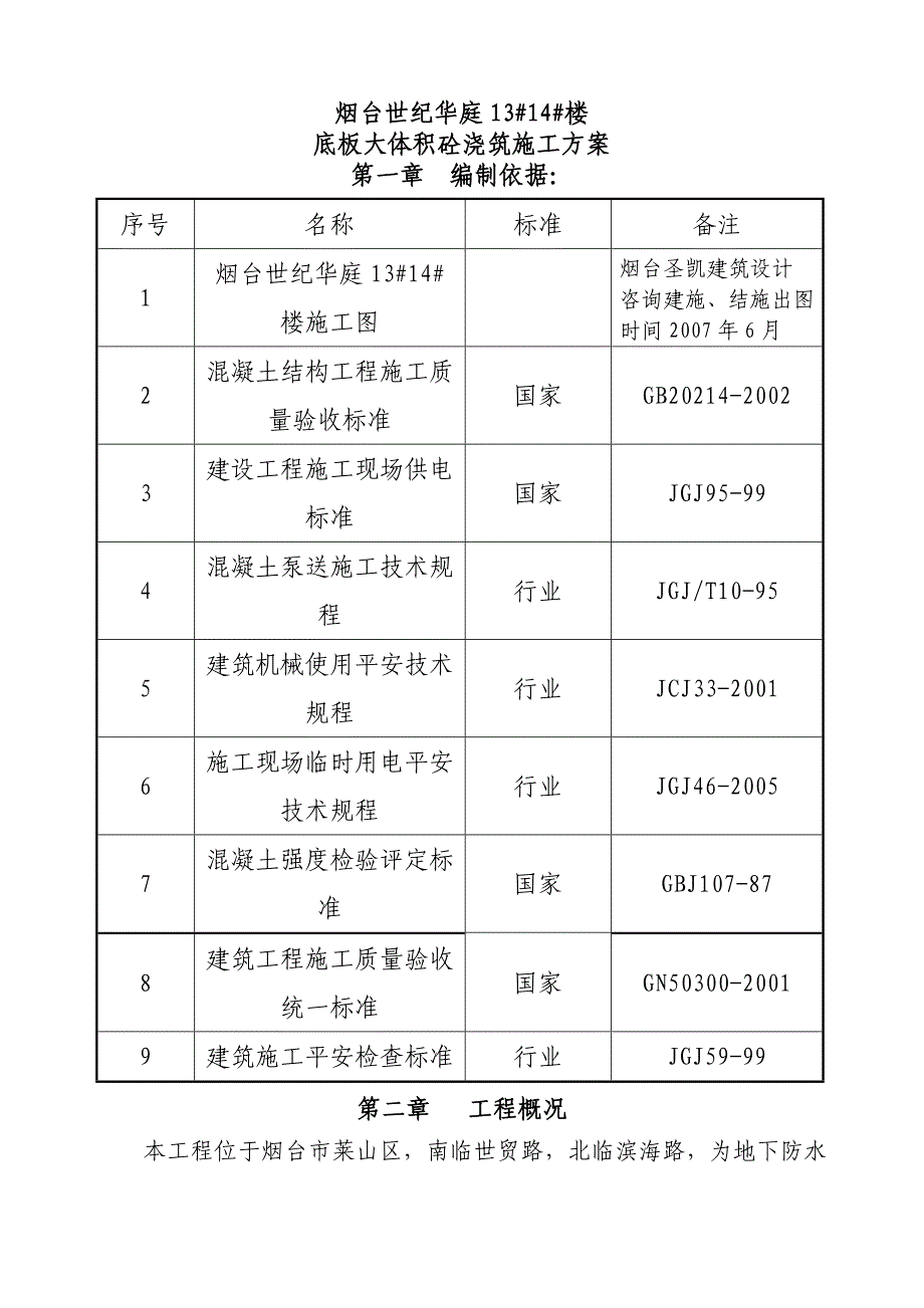 大体积混凝土施工方案9_第1页