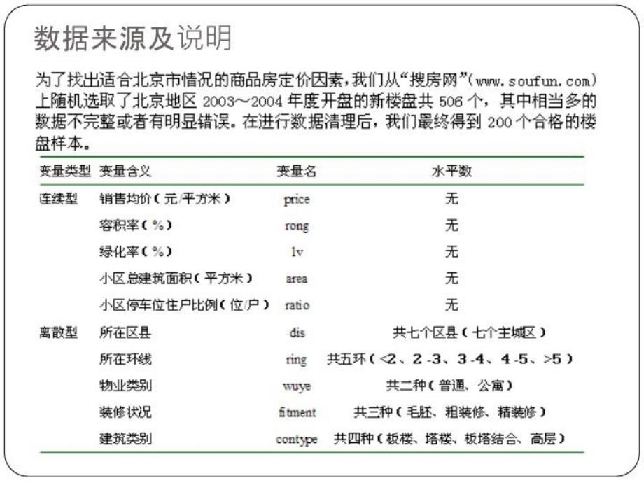 最新商务统计王汉生第二章方差分析ppt课件_第4页