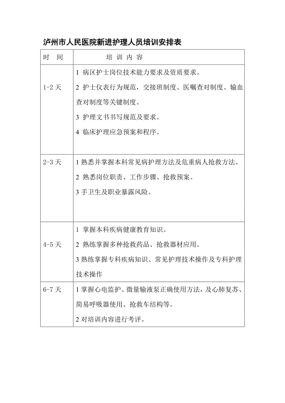 人民医院新护士岗前培训专题计划.doc_第3页