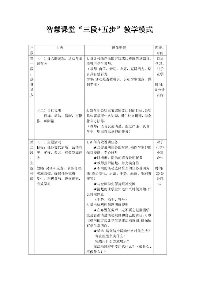 智慧课堂教学模式.docx