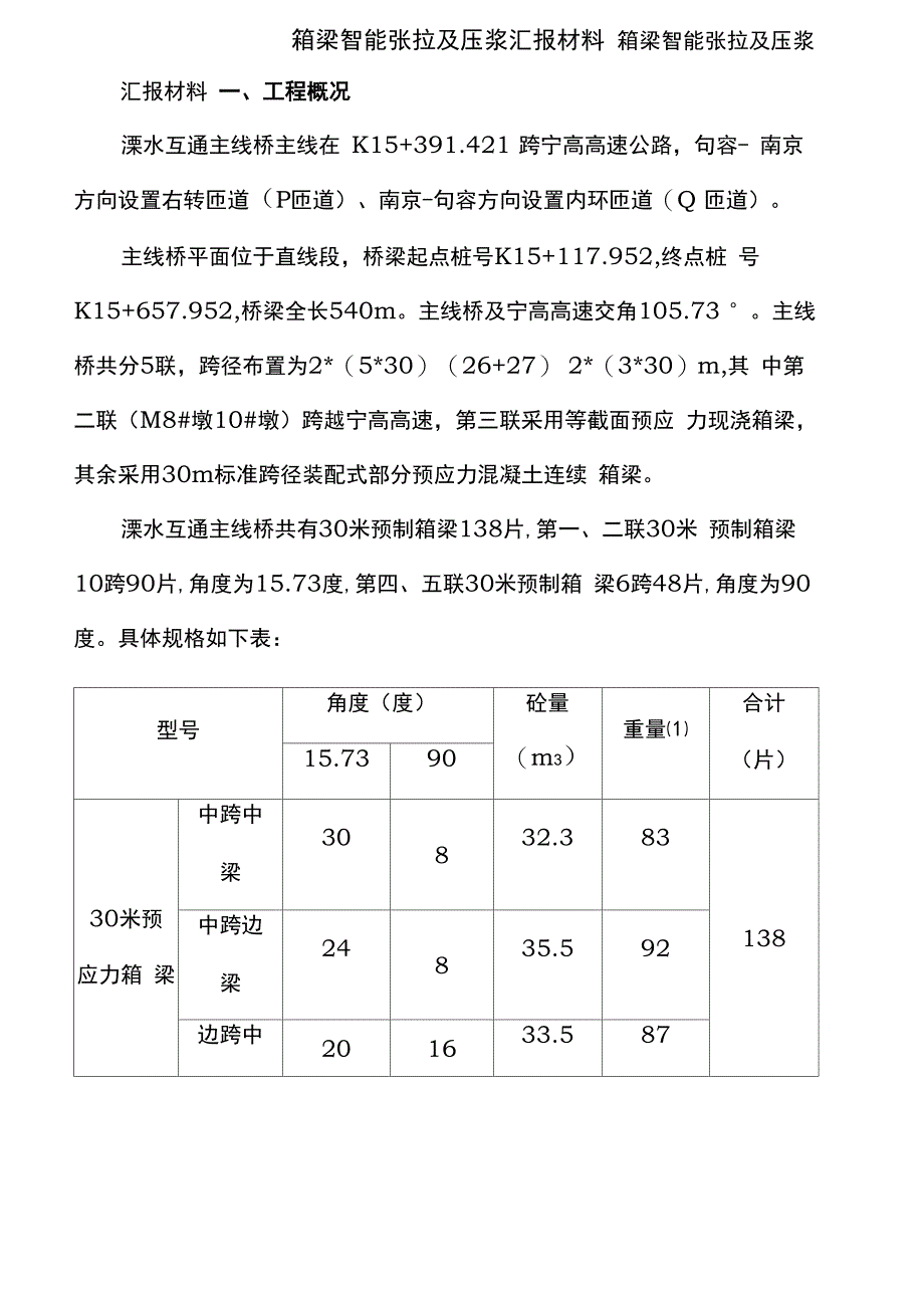 箱梁智能张拉及压浆汇报材料_第2页