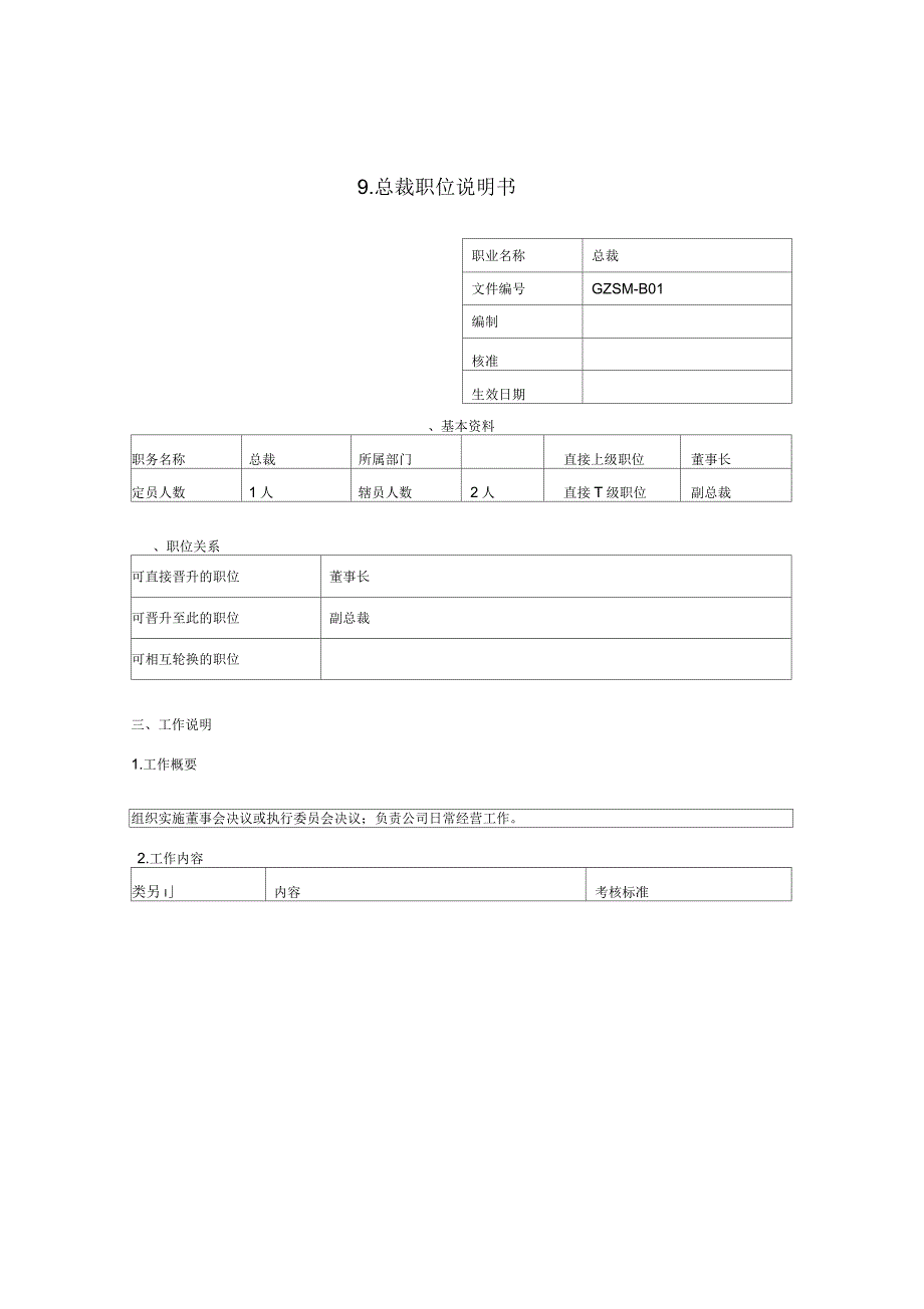 总裁职位说明书_第1页