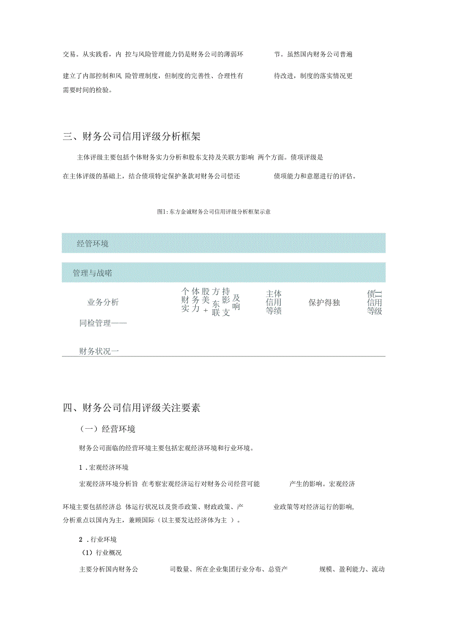 财务公司信用评级方法_第3页