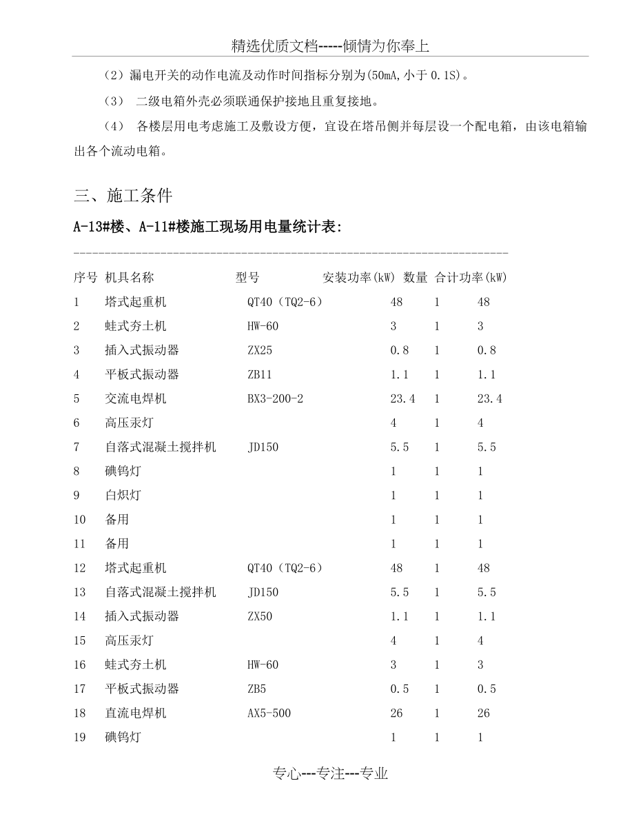 某工程施工现场临时用电施工方案(共52页)_第2页