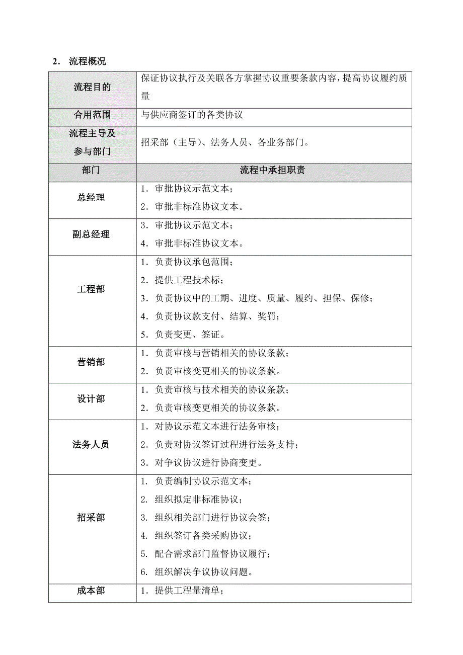 合同管理流程.doc_第3页