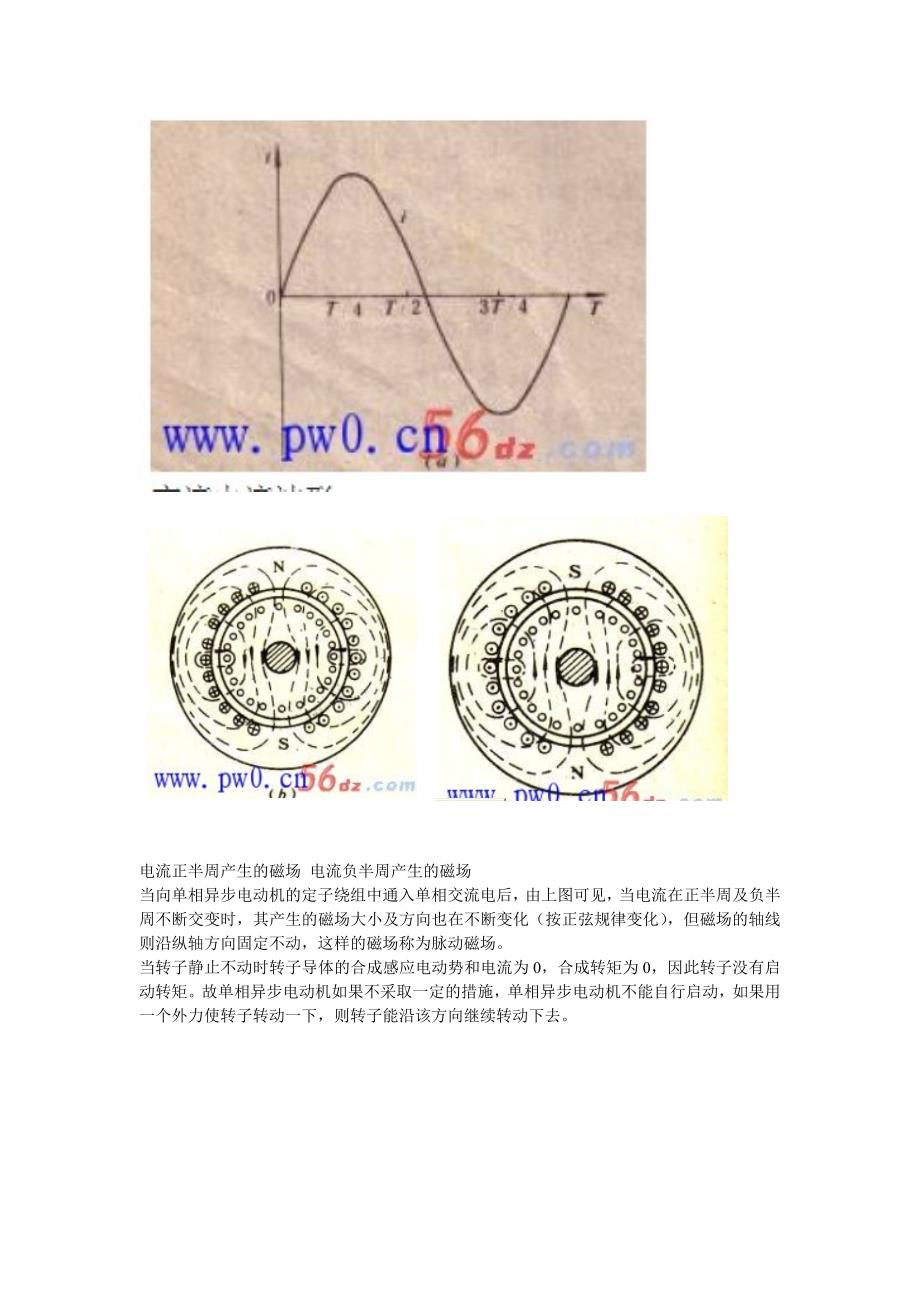 单相异步电动机的基本原理_第3页