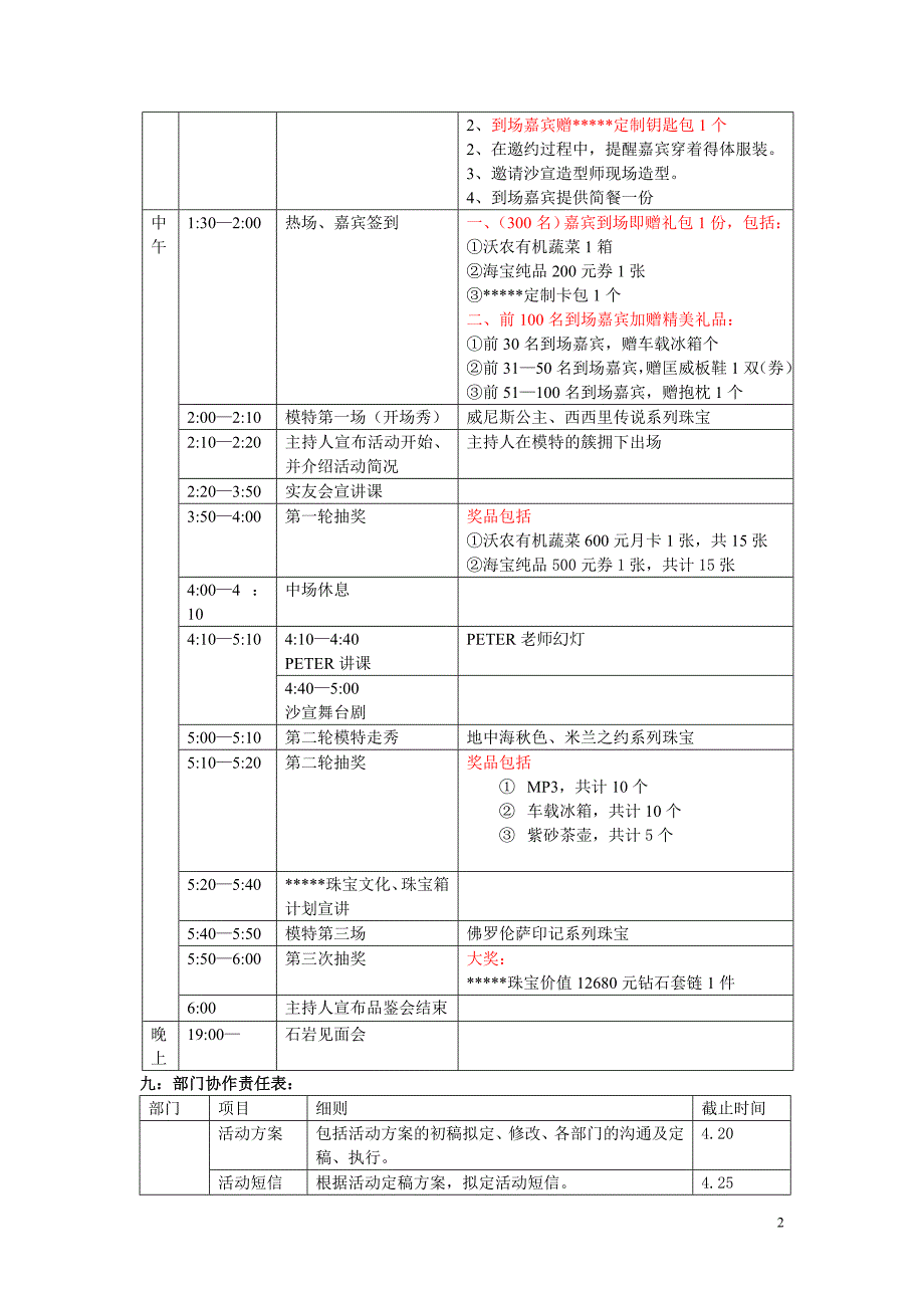 珠宝店开业方案.doc_第2页