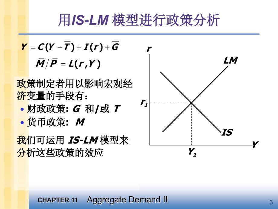 总需求IIPPT演示文稿_第4页