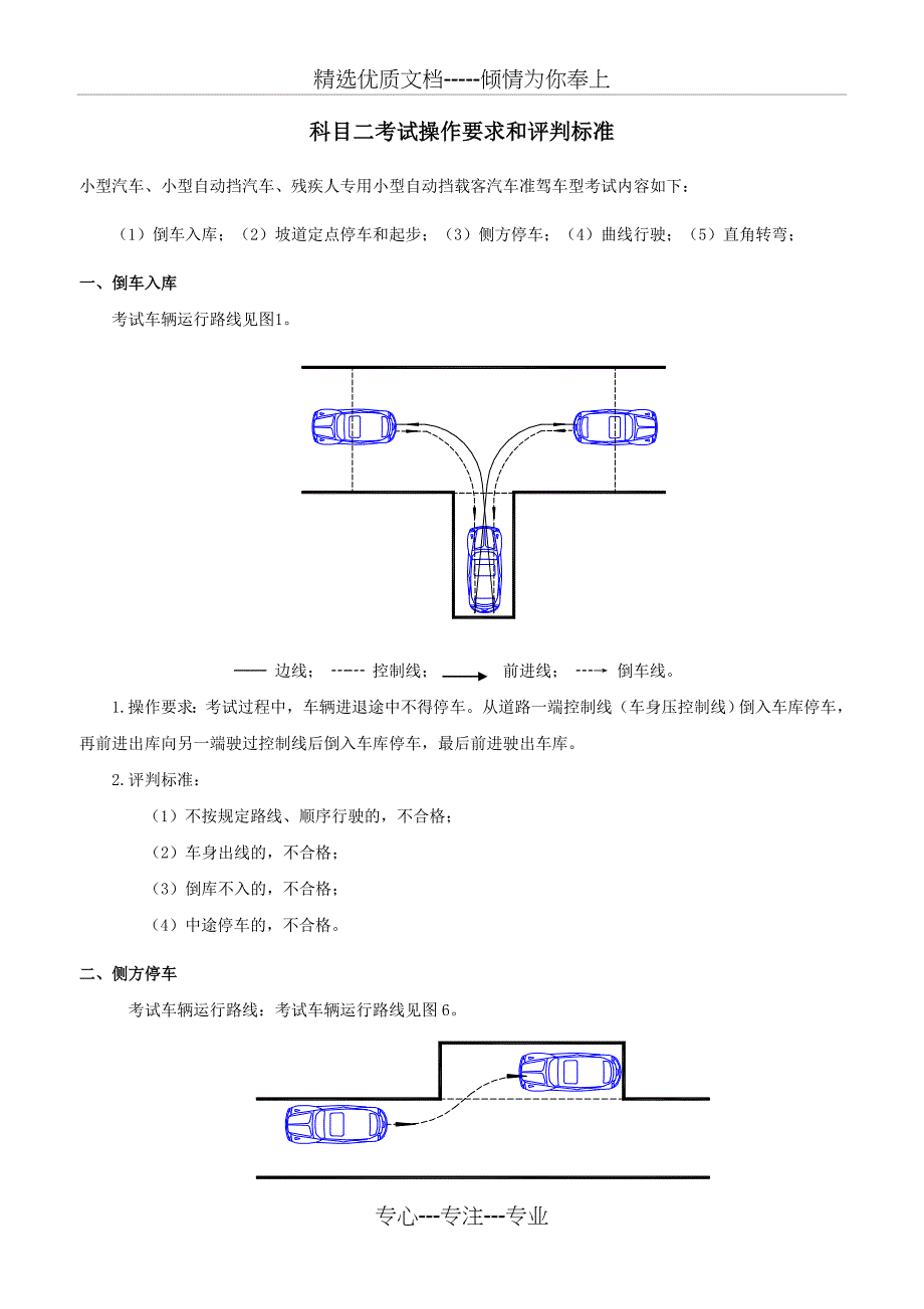 教练员科目二和科目三教学与考试评判标准_第1页