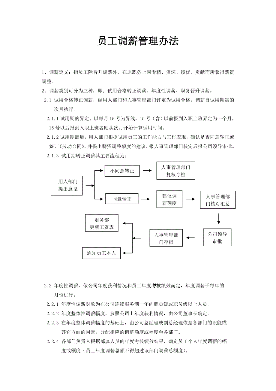 某公司员工调薪管理办法.doc_第1页