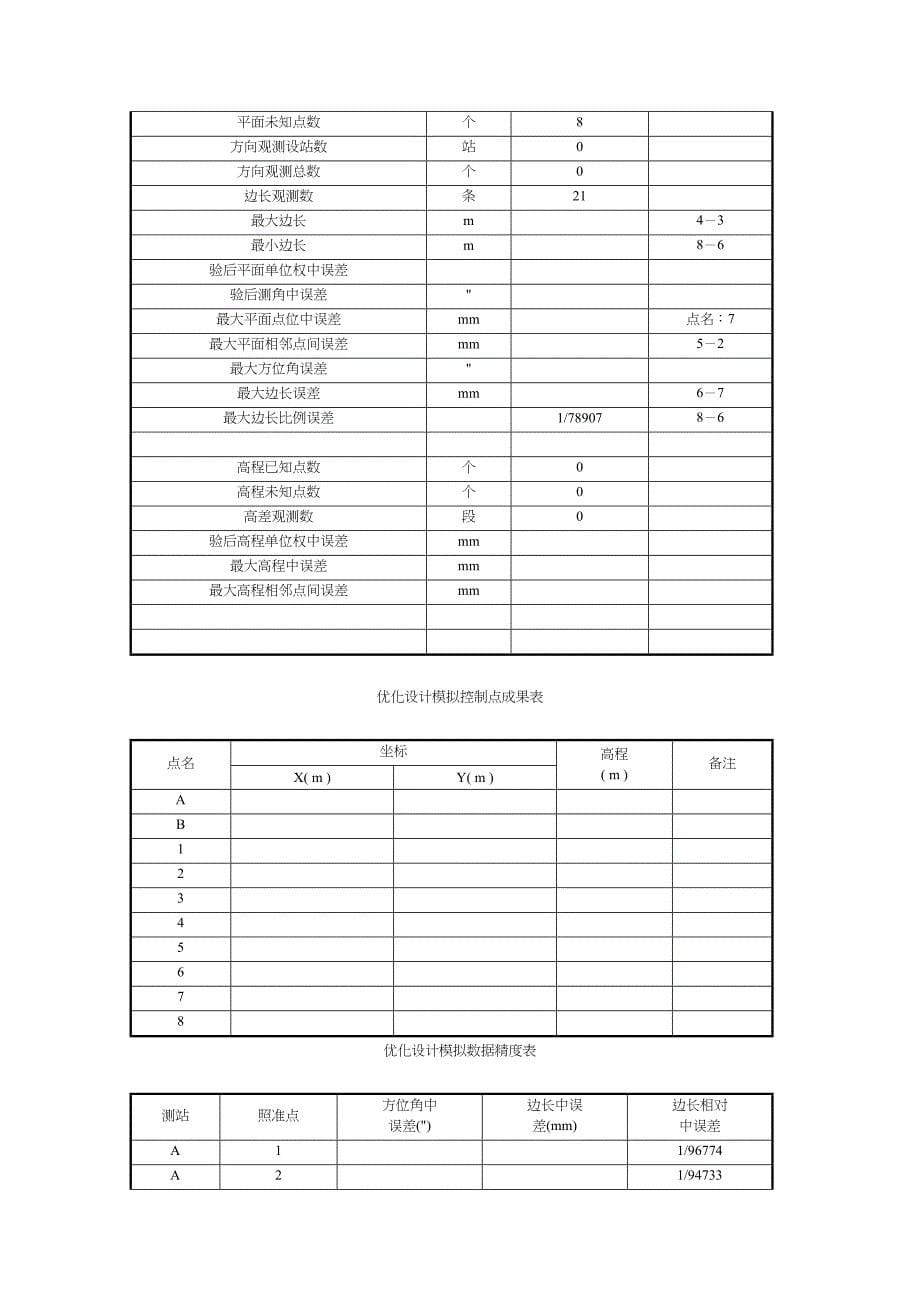 工程测量课程设计.doc_第5页