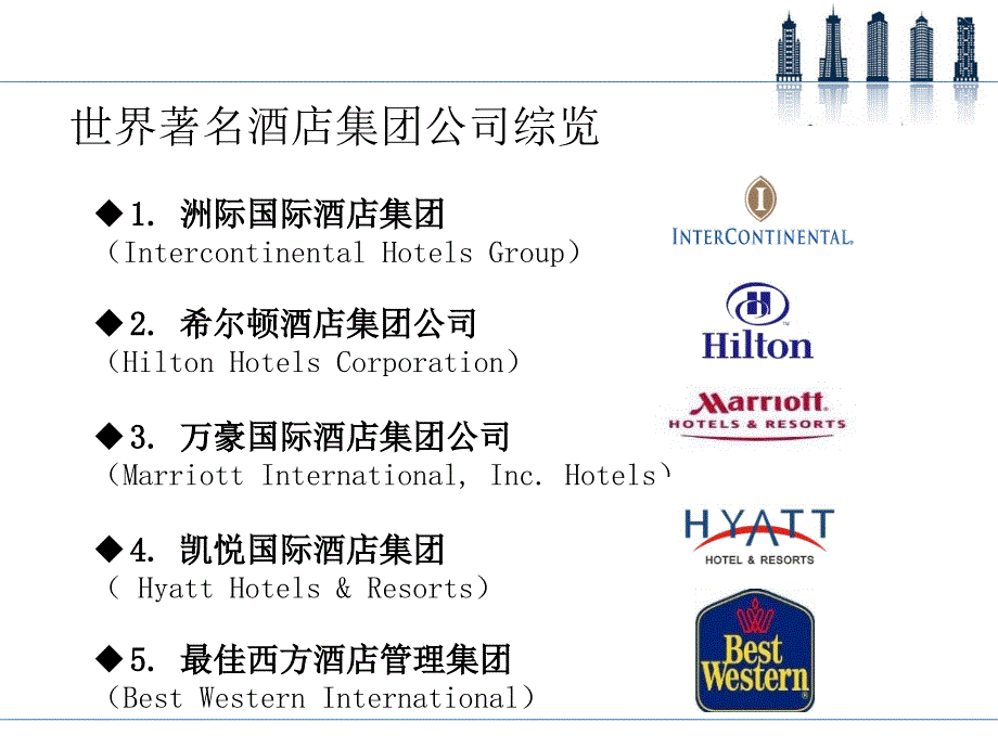 世界著名酒店集团及旗下品牌.ppt_第2页