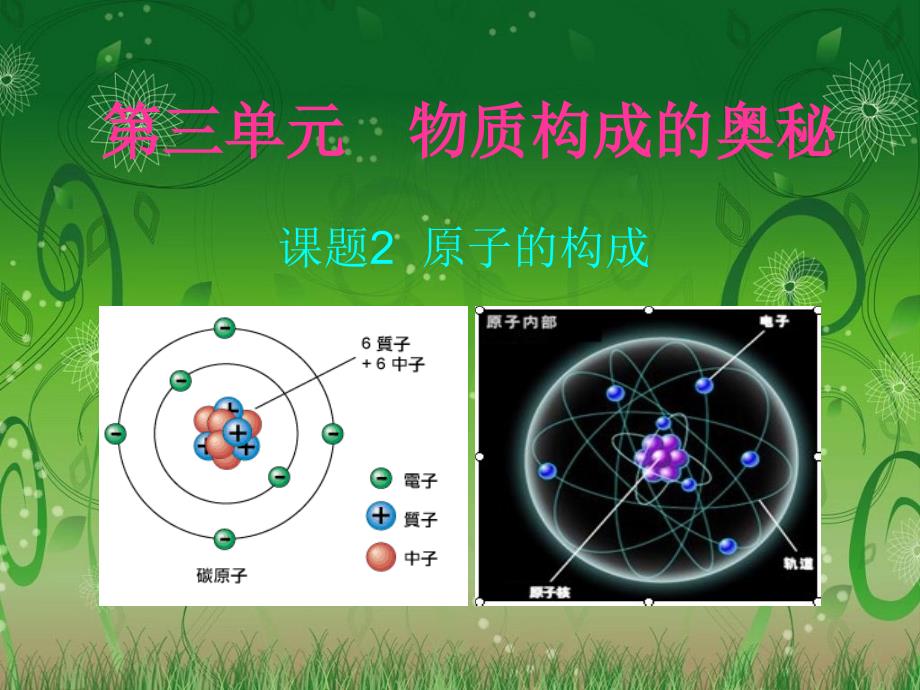 新人教版九年级化学课题2原子的结构课件_第1页