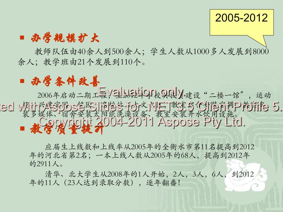 解读低进优出和原生态教育理念(衡水二中).ppt_第3页