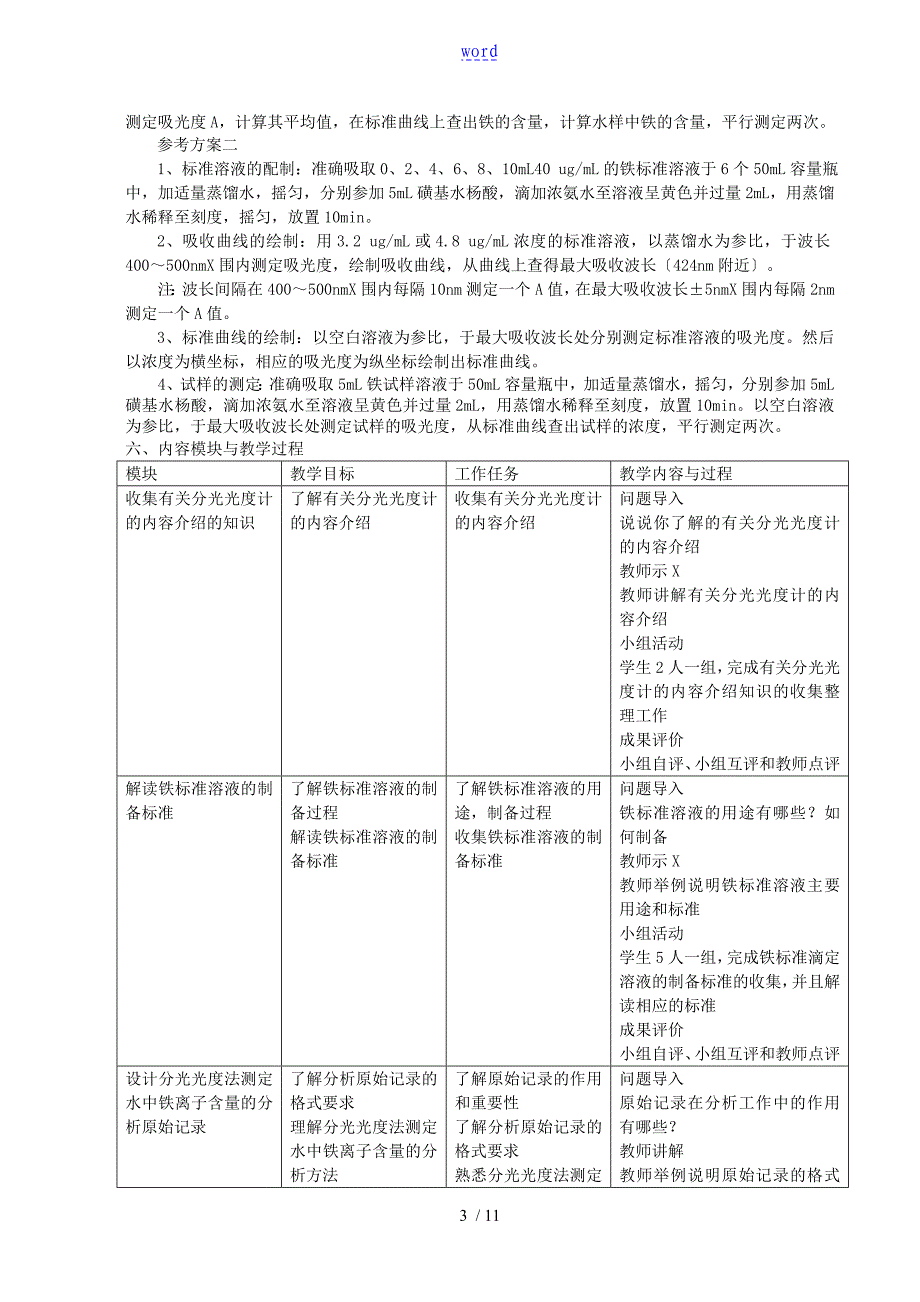 应用分光光度法测定水中铁离子含量_第3页