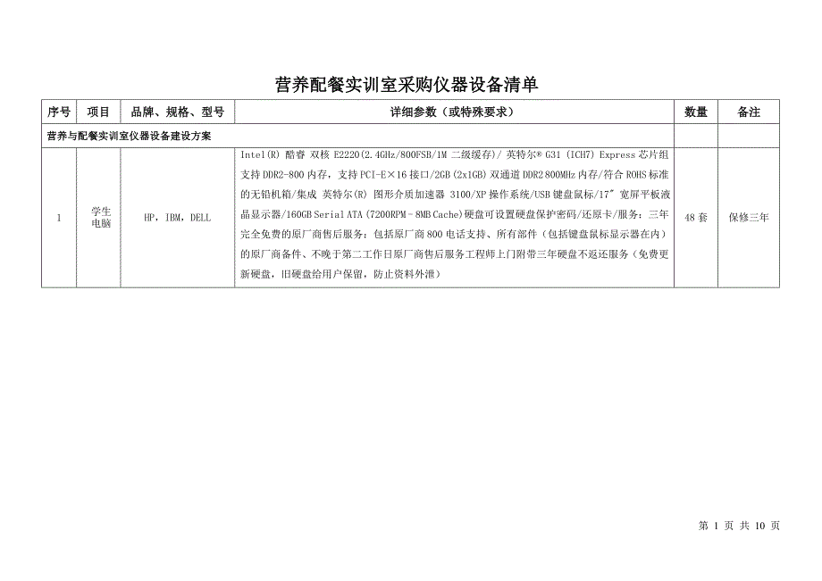 营养配餐实训室采购仪器设备清单_第1页