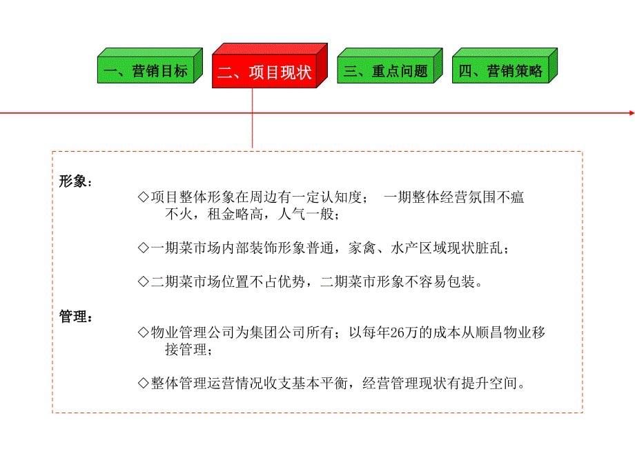 铜锣湾绿色食品贸易市场营销推广计划0611_第5页