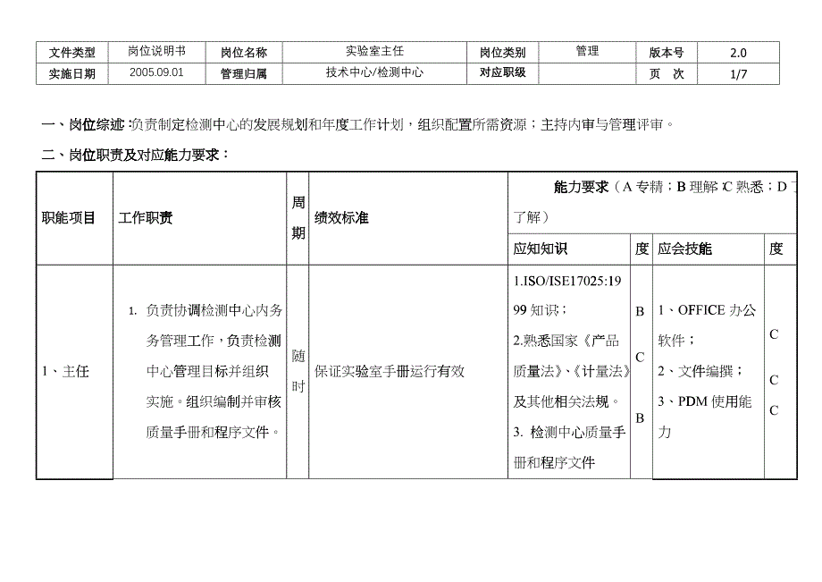 敏孚机械实验室主任050901emjr_第1页