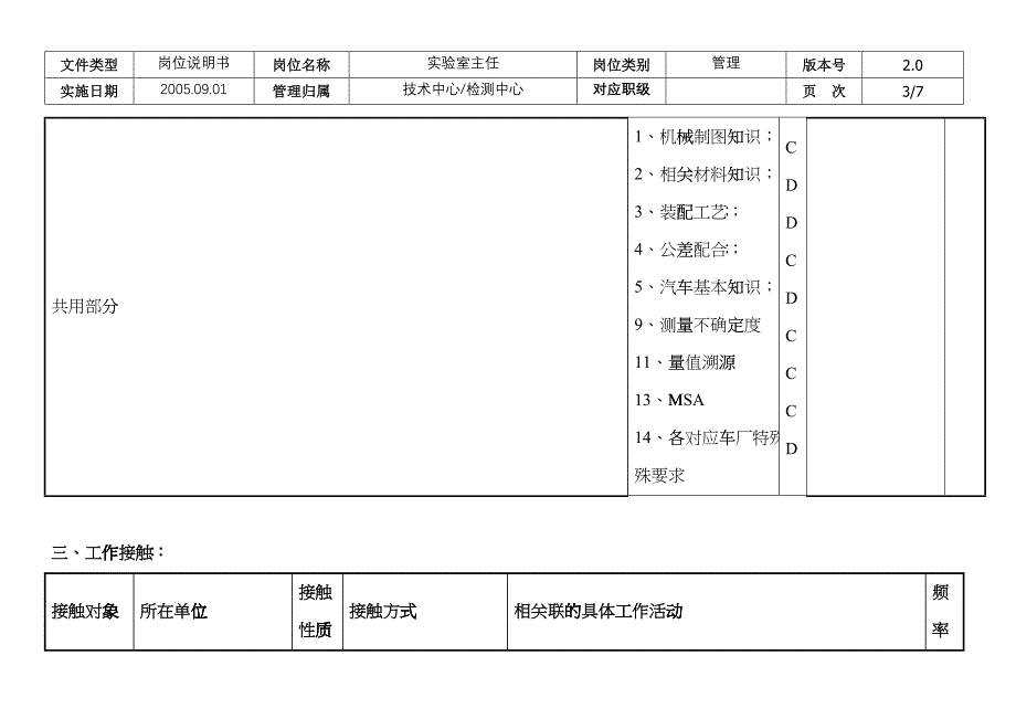 敏孚机械实验室主任050901emjr_第3页