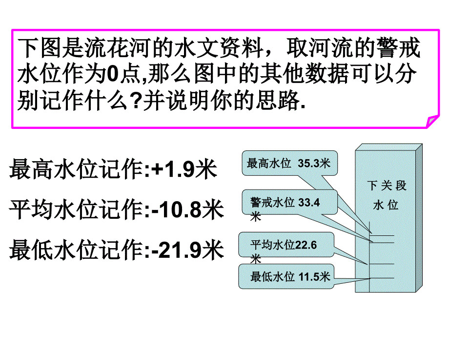 有理数的加减混合运算三_第4页