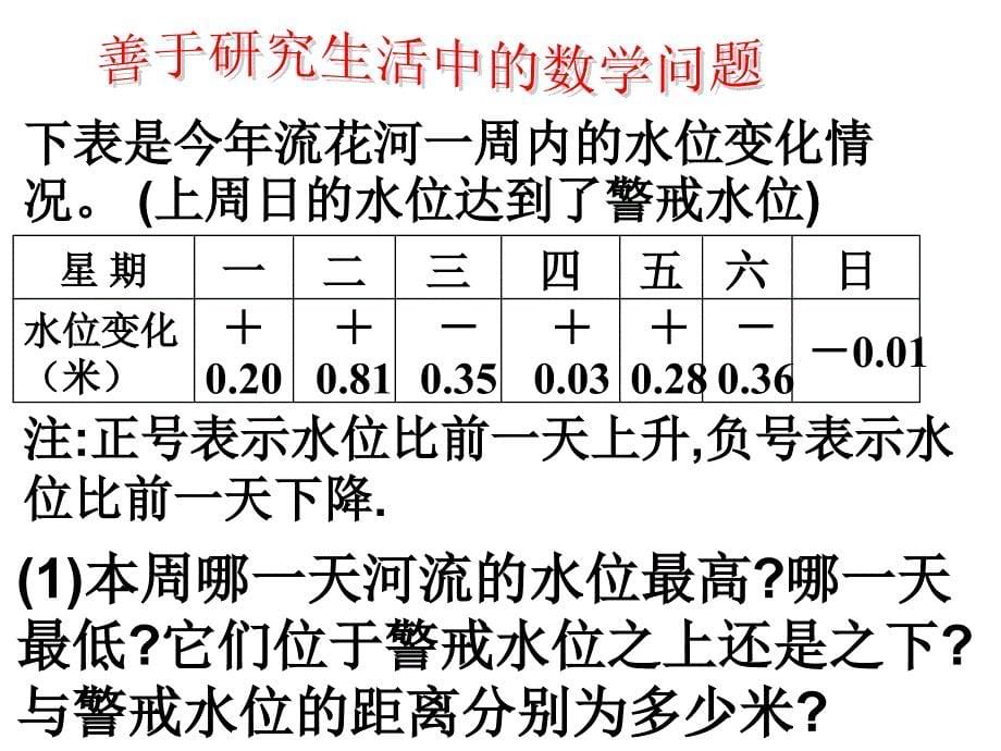 有理数的加减混合运算三_第5页