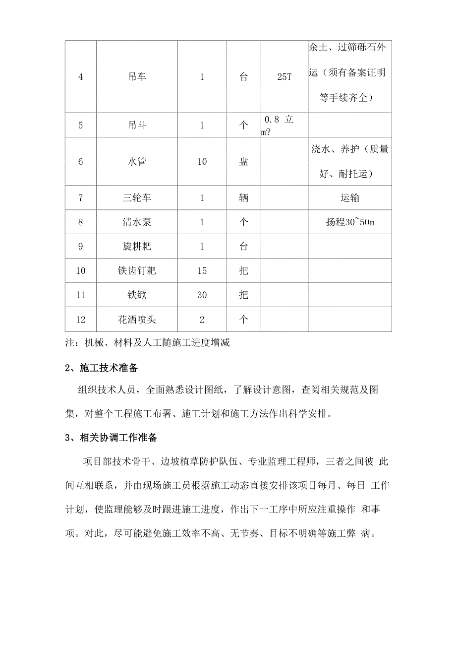 植草护坡方案_第4页