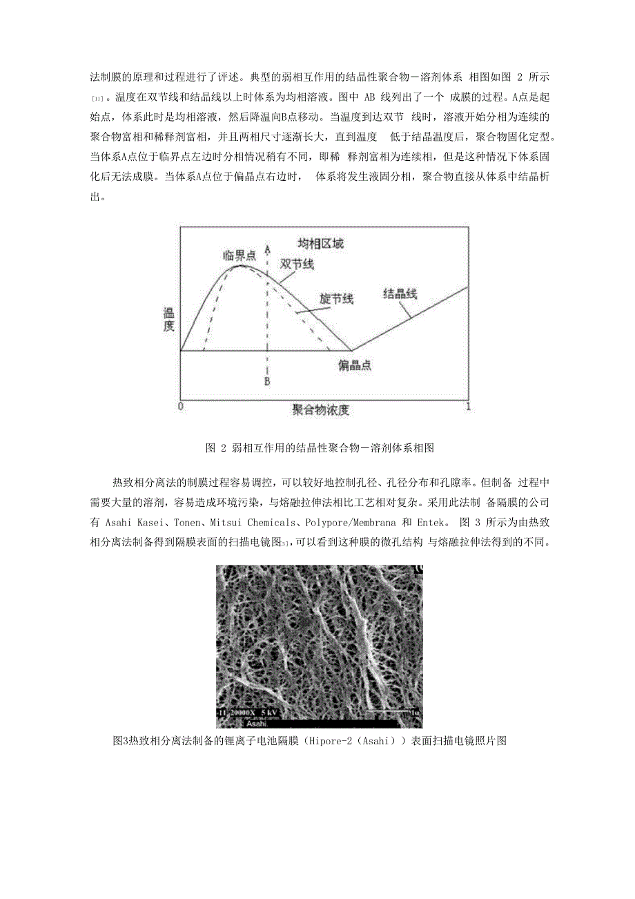锂离子电池隔膜用微孔膜的制备原理与结构_第4页