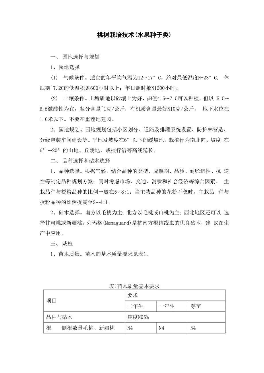 桃树栽培技术(水果种子类)_第1页