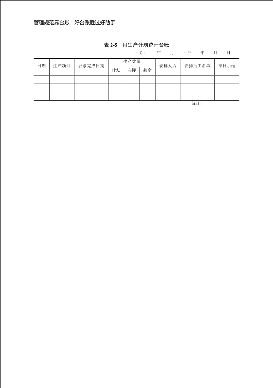 生产管理台账.doc_第2页