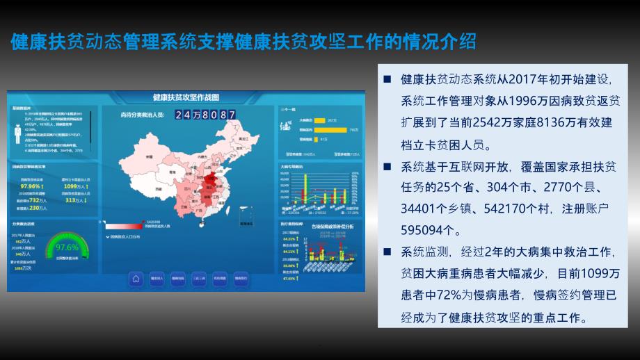 全国健康扶贫动态管理使用培训_第2页