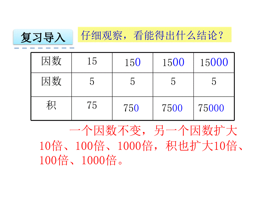 一位数乘两位数_第3页