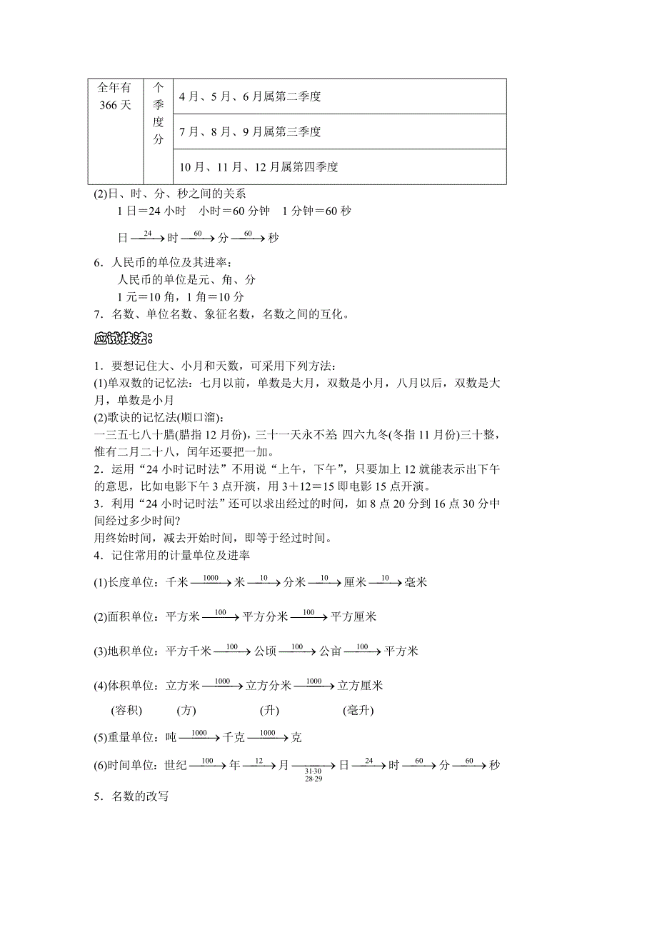 小学数学知识手册：量的计算_第2页