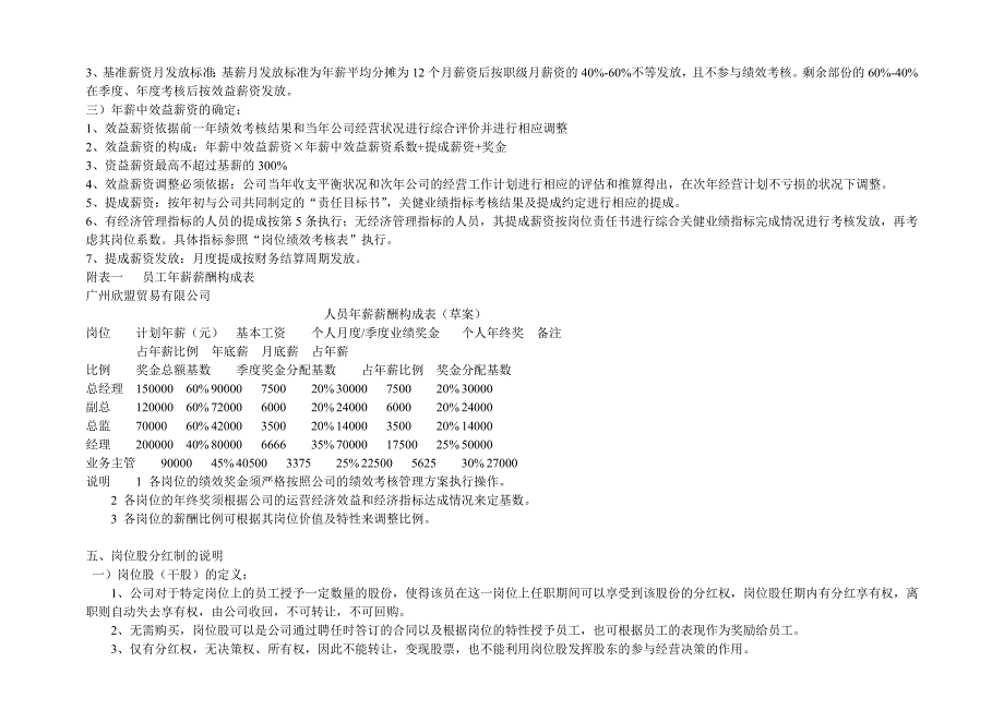 激励方案岗位股_第3页