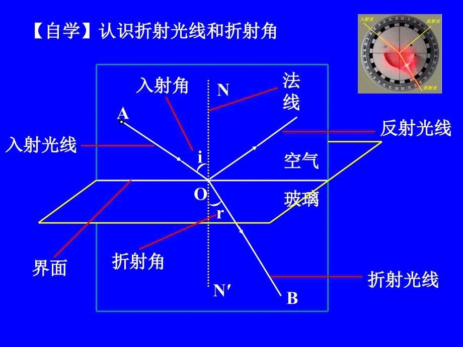 光的反射和折射课件新人教版选修34_第5页