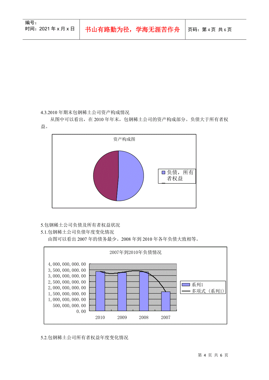 某稀土公司财务分析报告_第4页