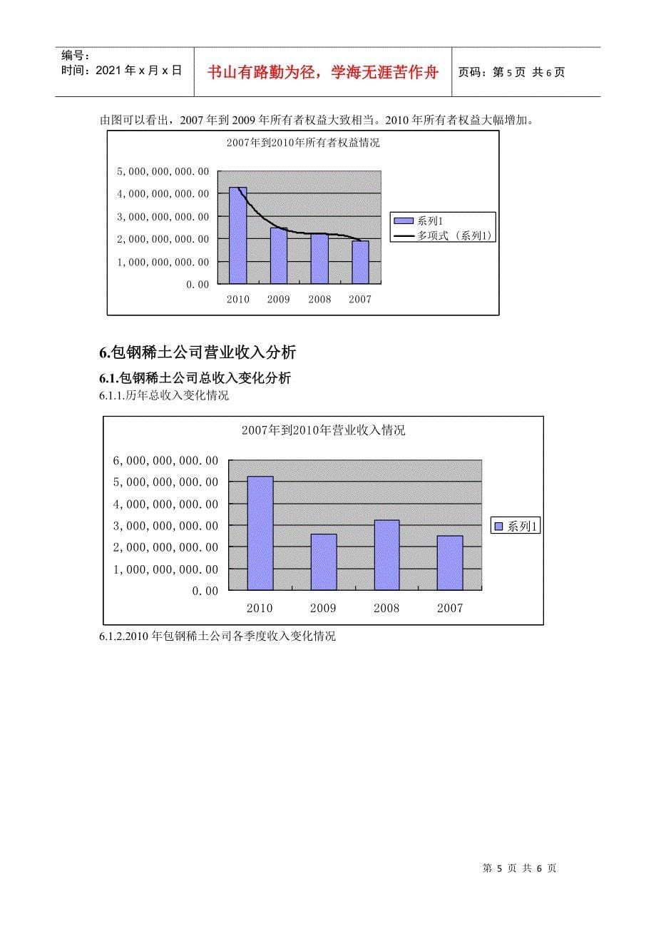 某稀土公司财务分析报告_第5页