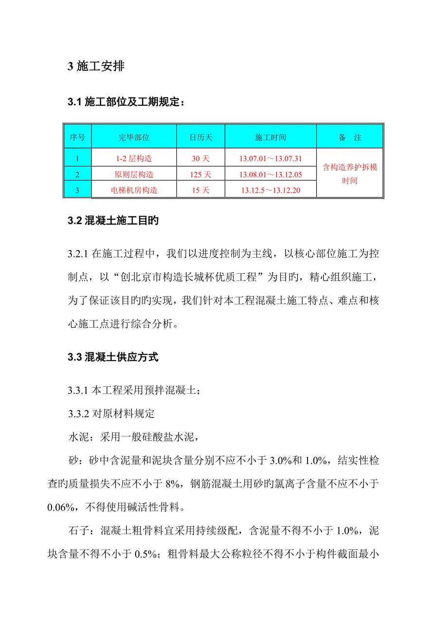 保障房项目地上混凝土施工方案长城杯标准_第4页