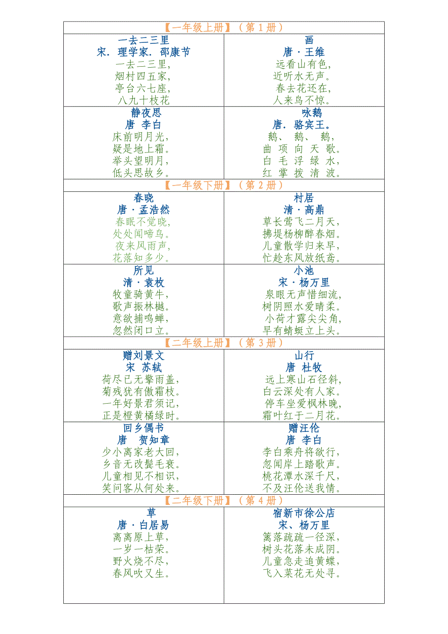 人教版小学语文古诗词全集_第1页