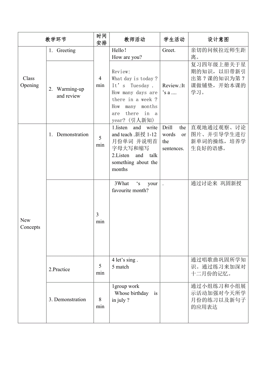 高新区小学英语学科教学设计[2]_第3页