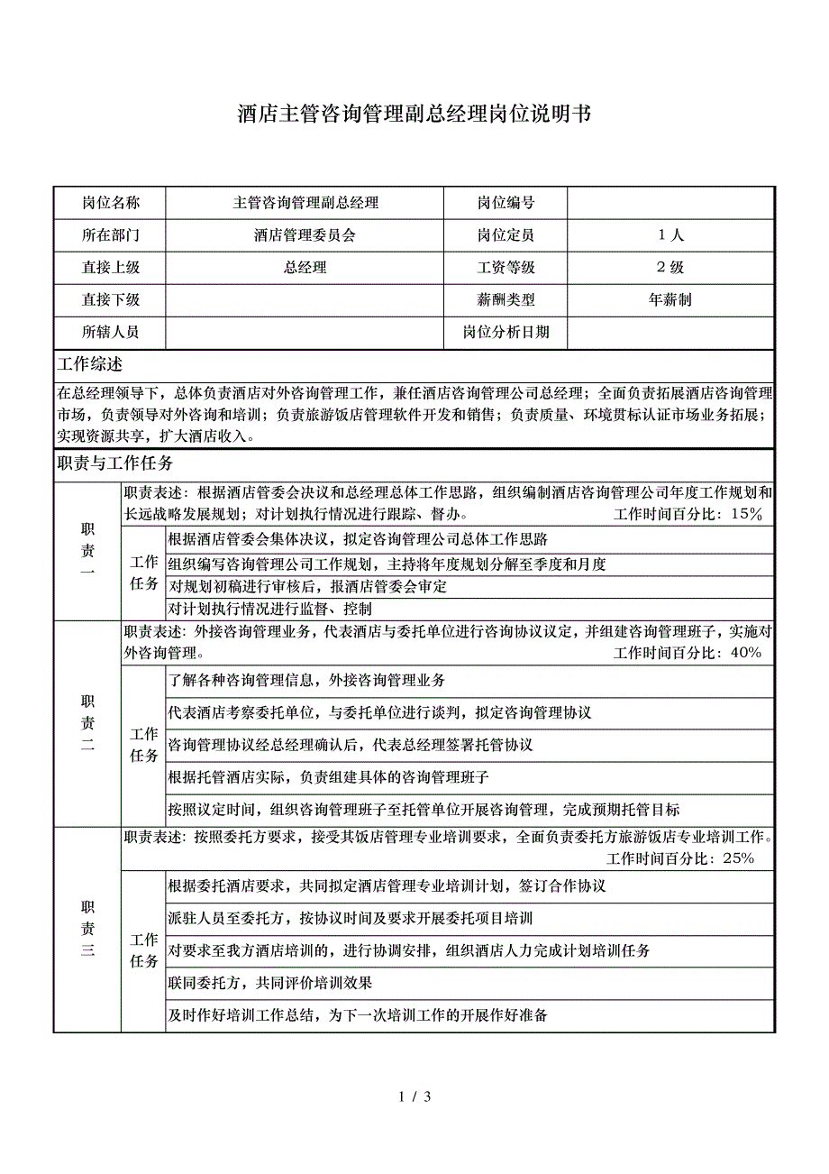 酒店主管咨询管理副总经理岗位说明书_第1页